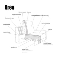 Bank Oreo 3-Zits Rechts Tesla Bruin Pepp