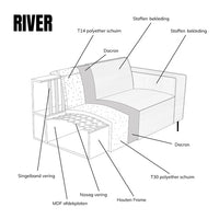 Hoekbank River 4-zits Links Groen PEPP