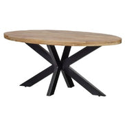 Eettafels