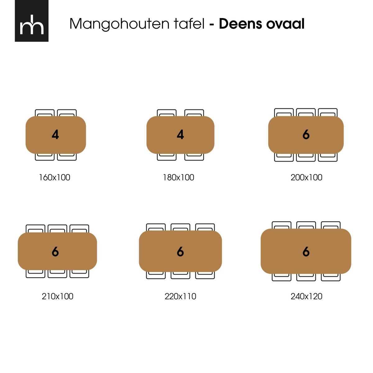 Deens ovale tafels afmetingen