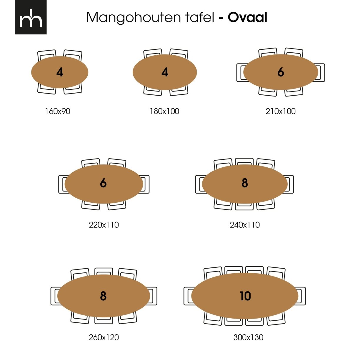 Mangohouten Eettafel Bologna Ovaal 180x100 cm Mahom