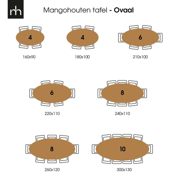 Mangohouten Eettafel Bologna Ovaal 260x120 cm Mahom