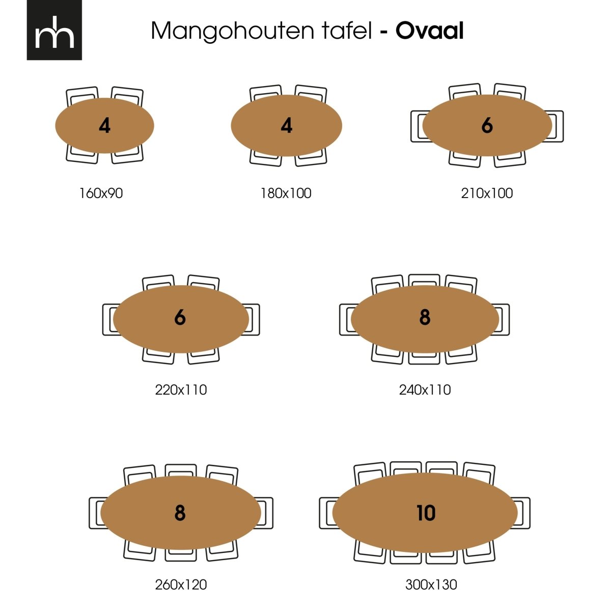 Mangohouten Eettafel Tulsa Black Ovaal 220×110 cm Mahom