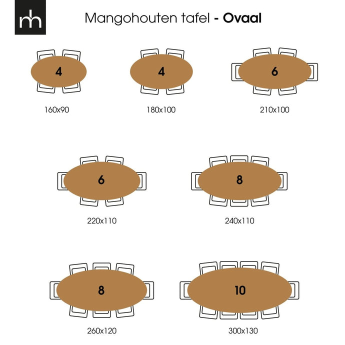 Mangohouten Eettafel Bologna Ovaal 160x90 cm Mahom