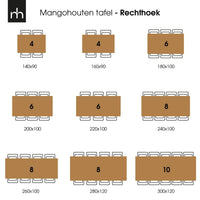 Mangohouten Eettafel Memphis Rechthoek 240x100 cm Mahom