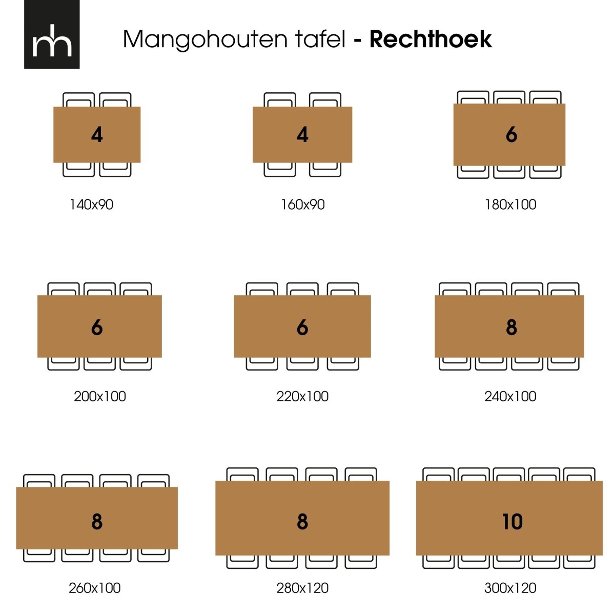 Rechthoekige tafels afmetingen