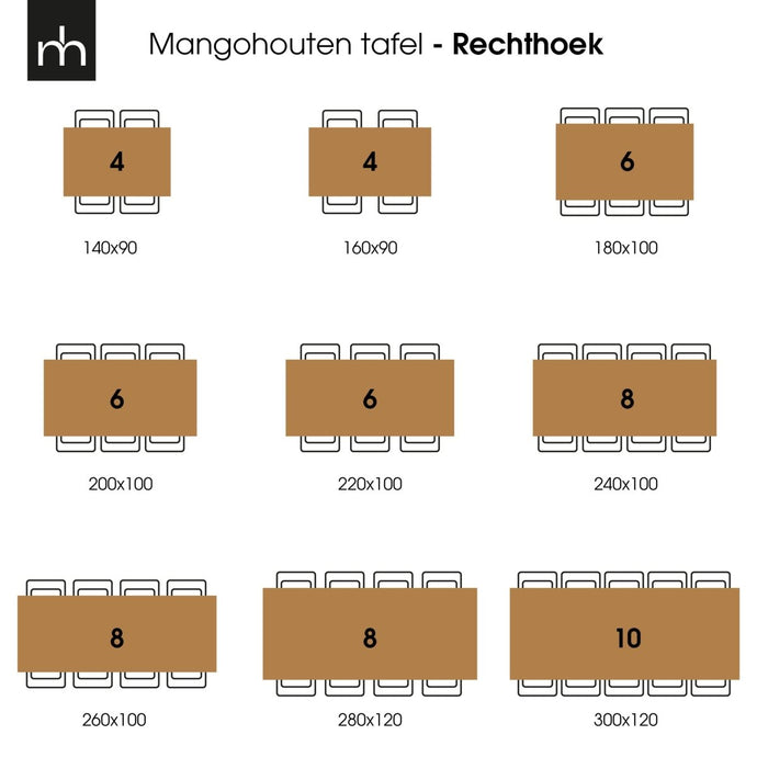 Mangohouten Eettafel Britt Black Rechthoek 280x120 cm Mahom