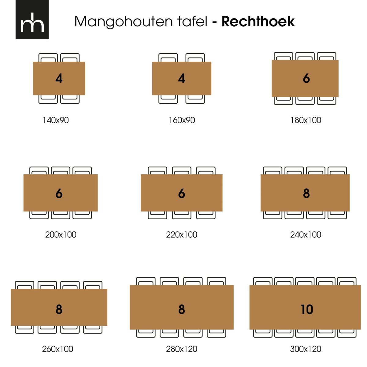 Rechthoekige tafels afmetingen