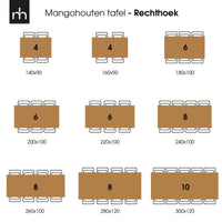 Mangohouten Eettafel Memphis Rechthoek 220x100 cm Mahom