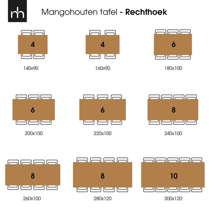 Mangohouten Eettafel Columbus Black Rechthoek 140x90 cm Mahom