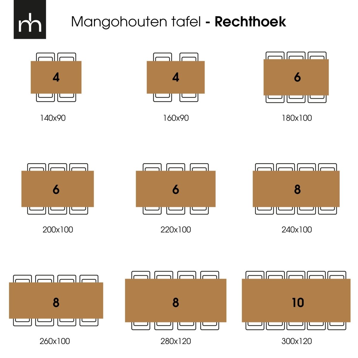 Rechthoekige eettafels afmetingen