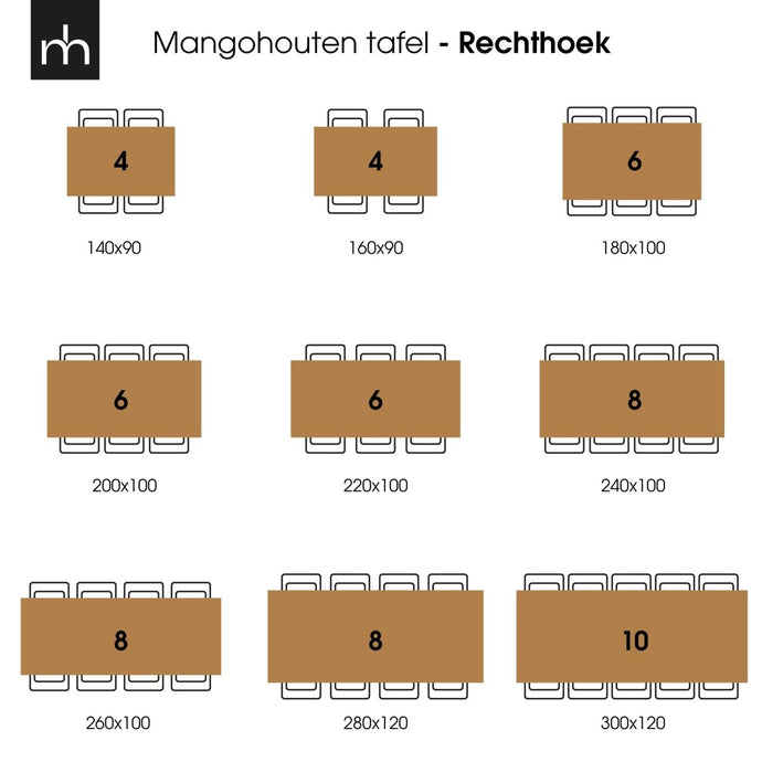 Mangohouten Eettafel Britt Black Rechthoek 200x100 cm Mahom