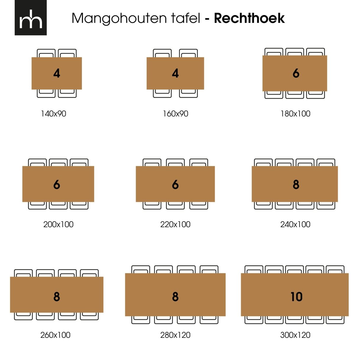 Rechthoekige tafels afmetingen