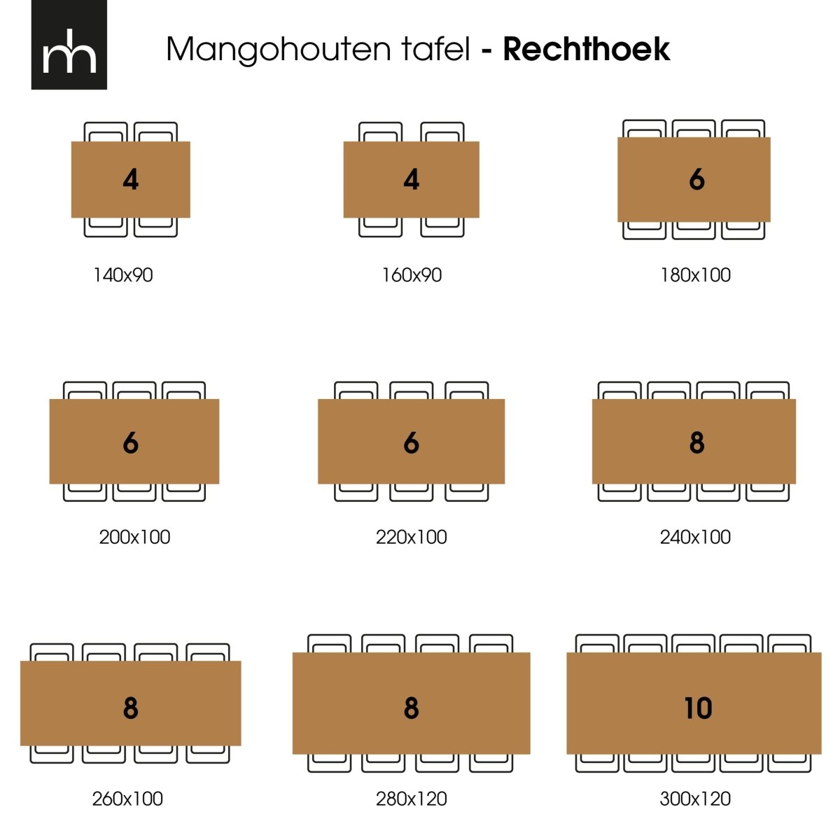 Rechthoekige eettafels afmetingen