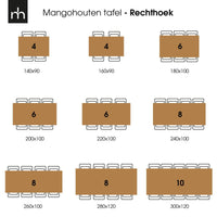 Mangohouten Eettafel Columbus Rechthoek 280x120 cm Mahom