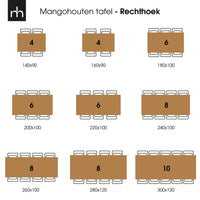 Mangohouten Eettafel Memphis Black Rechthoek 180x100 cm Mahom