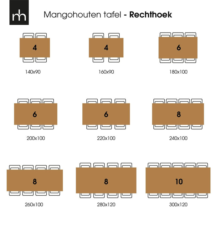 Mangohouten Eettafel Memphis Rechthoek 280x120 cm Mahom