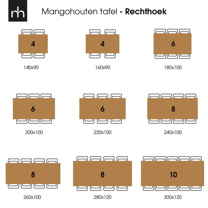 Mangohouten Eettafel Memphis Black Rechthoek 280x120 cm Mahom