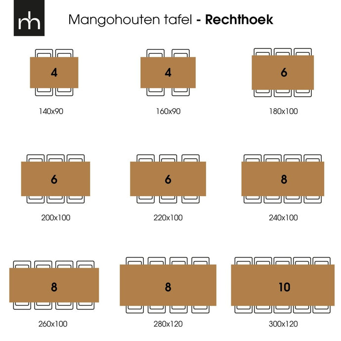 Mangohouten Eettafel Britt Rechthoek 160x90 cm Mahom