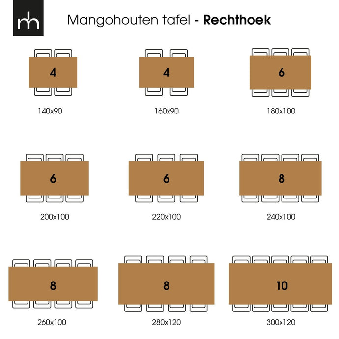 Mangohouten Eettafel Britt Black Rechthoek 220x100 cm Mahom