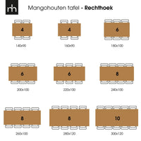 Mangohouten Eettafel Columbus Black Rechthoek 260x100 cm Mahom