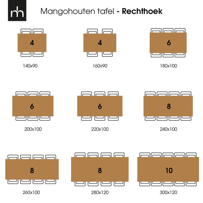 Mangohouten Eettafel Columbus Black Rechthoek 260x100 cm Mahom