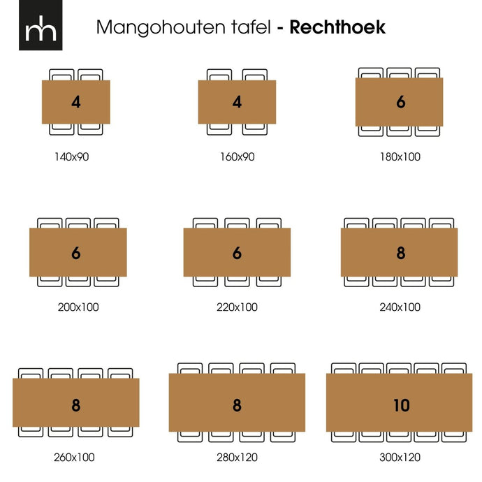 Mangohouten Eettafel Columbus Black Rechthoek 200x100 cm Mahom