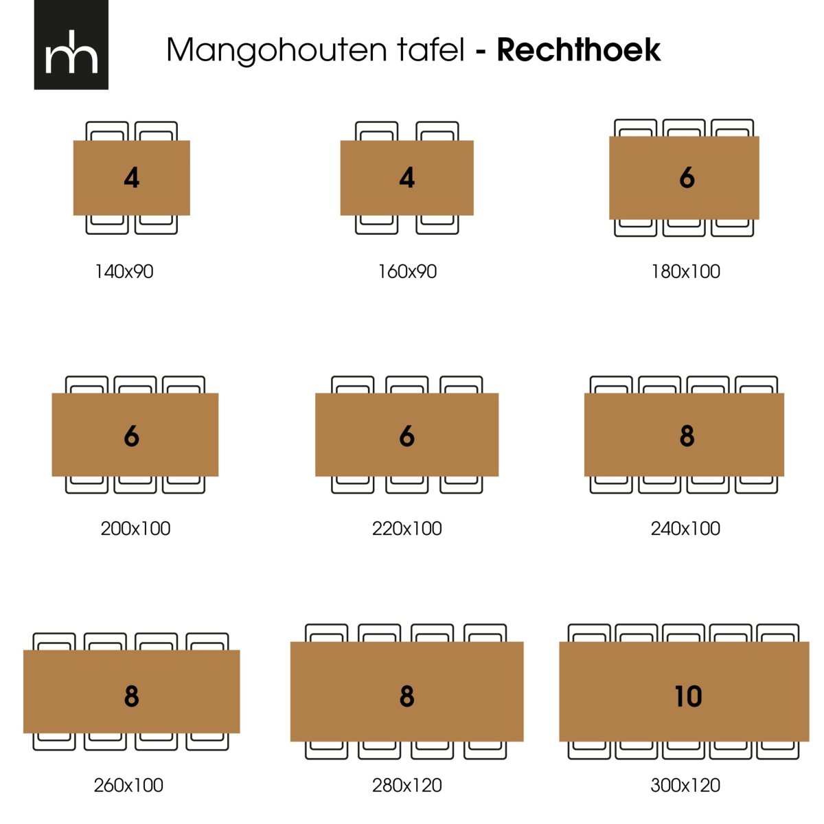 Rechthoekige tafels afmetingen