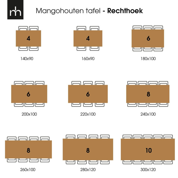 Mangohouten Eettafel Memphis Rechthoek 160x90 cm Mahom