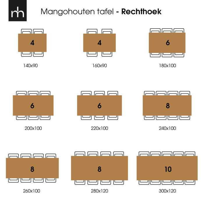 Mangohouten Eettafel Britt Rechthoek 280x120 cm Mahom