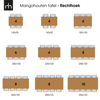 Mangohouten Eettafel Britt Black Rechthoek 260x100 cm Mahom