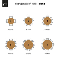 Mangohouten Eettafel Madison Black Rond Ø 160 Mahom