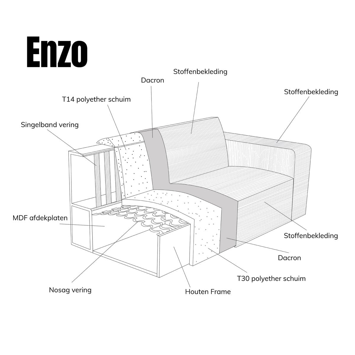 Bank Enzo Rechts Zand